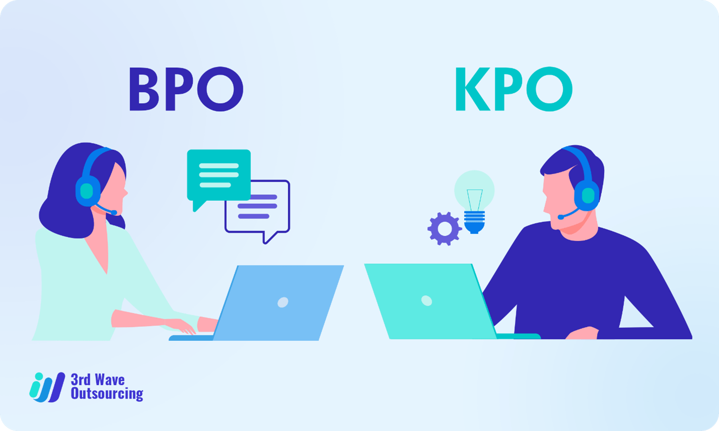 BPO Vs KPO The Difference And Why It Matters