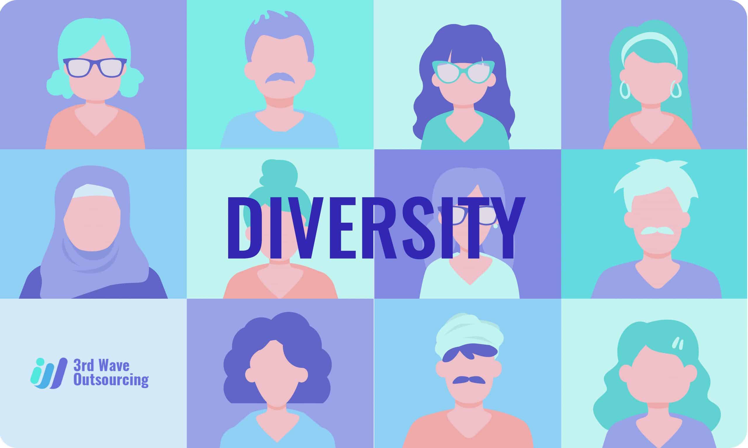 Defining Diversity In the Workplace