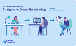 3rdWaveOutsourcing Jan15 The Evolution of Outsourcing Strategies for Competitive Advantage