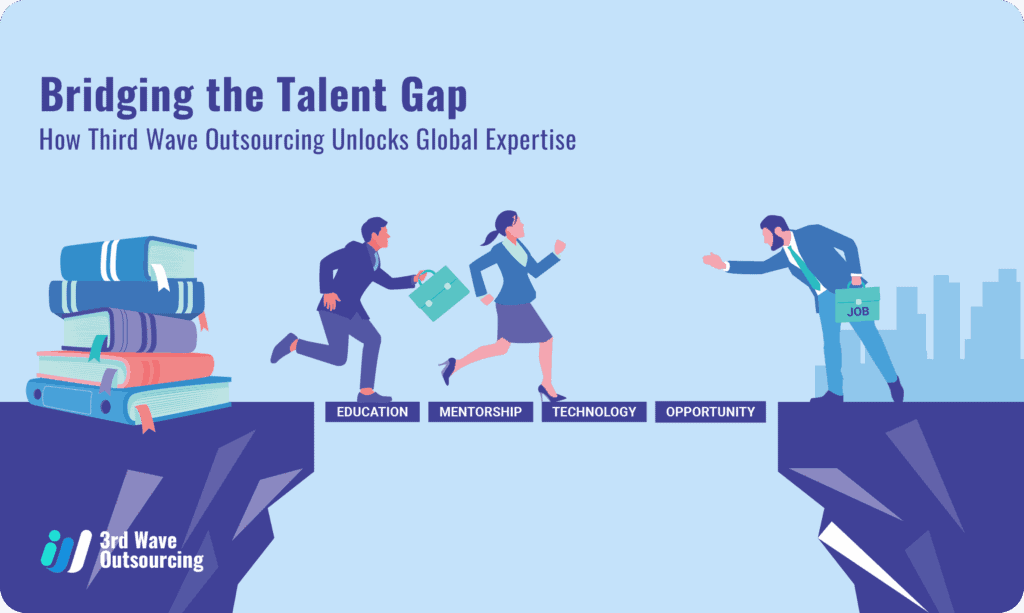 3rdWaveOutsourcing May9 Bridging the Talent Gap How Third Wave Outsourcing Unlocks Global Expertise