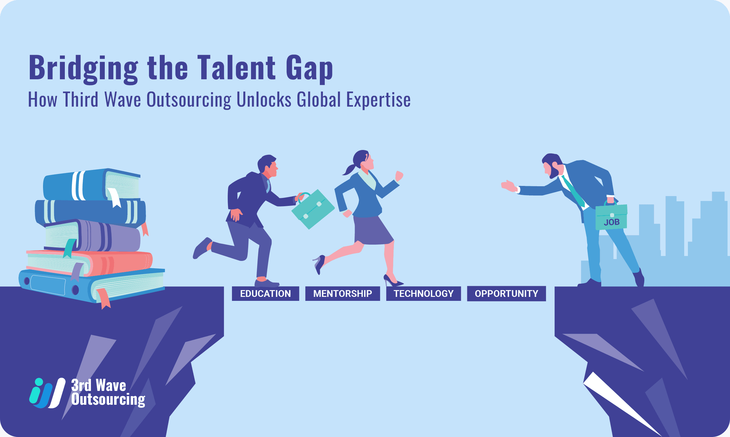 Blog 1 3rdWaveOutsourcing May9 Bridging the Talent Gap How Third Wave Outsourcing Unlocks Global