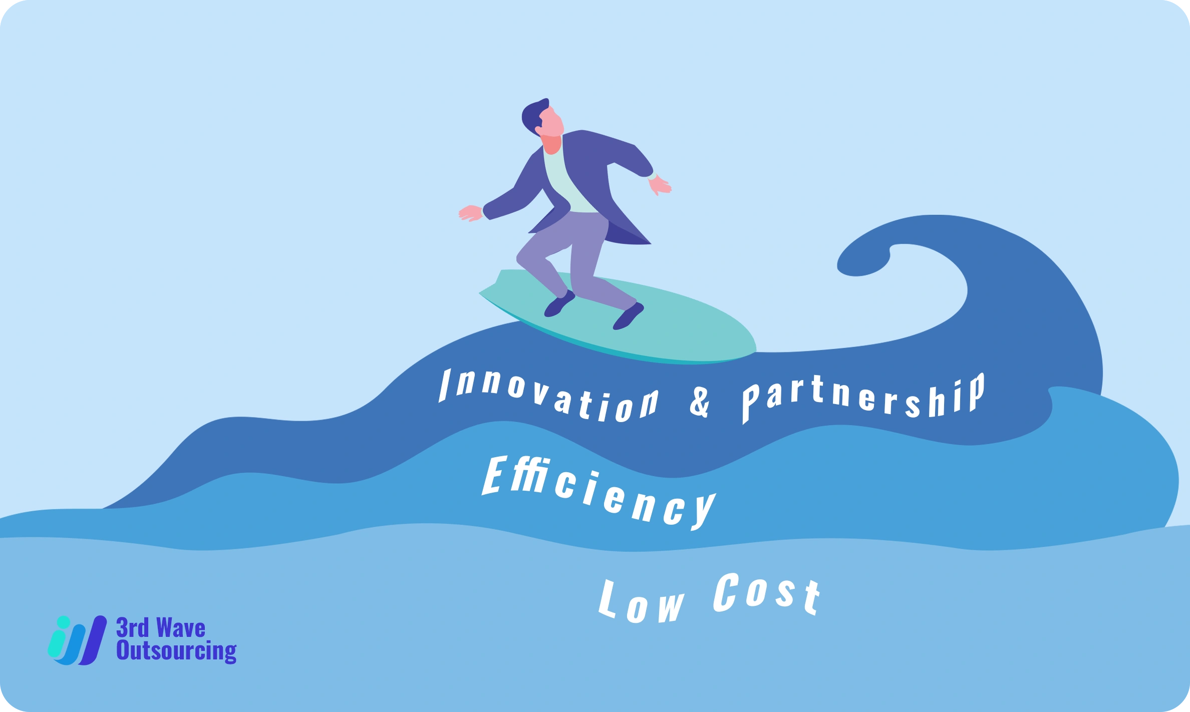 Blog 1 Rethinking Outsourcing – The Strategic Shift Towards Third Wave Solutions