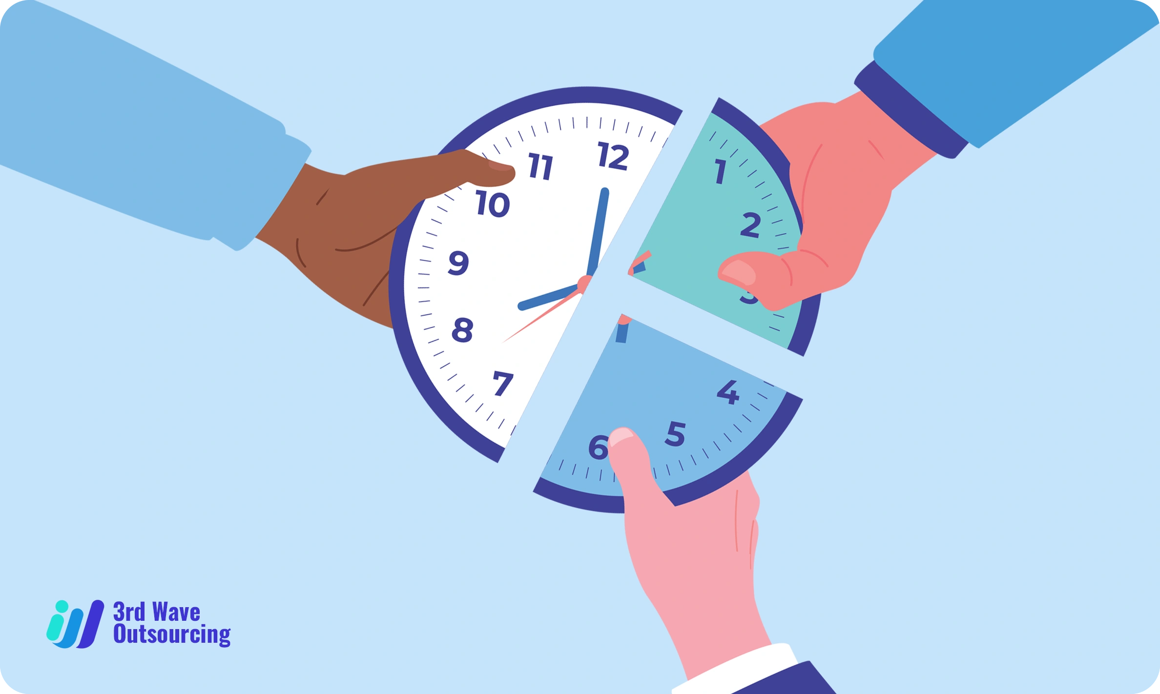 Blog 1 The Journey to Third Wave Outsourcing