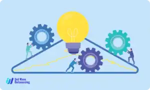 How the Third Wave of Outsourcing Powers Innovation