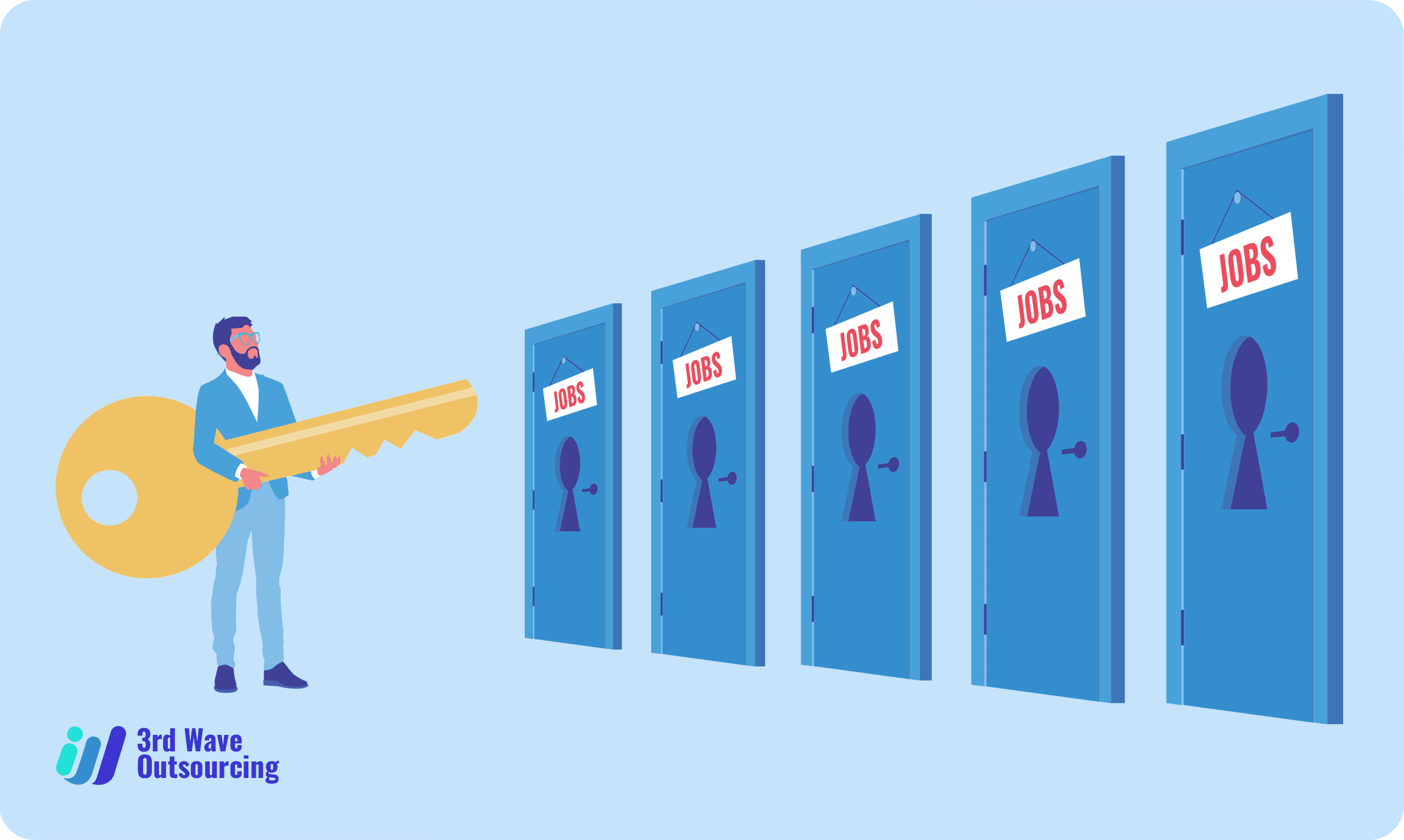 3rdWaveOutsourcing Feb11 5 Jobs That Didnt Exist 3 Years Ago And Why You Should Outsource Them