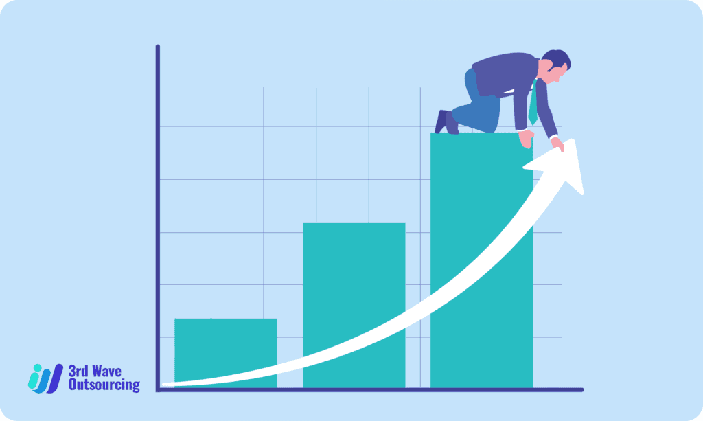 The CEO’s Guide to Leveraging the Third Wave of Outsourcing for Competitive Advantage 6 3rdWaveOutsourcing Apr22 The CEOs Guide to Leveraging the Third Wave of Outsourcing for Competitive Advantage
