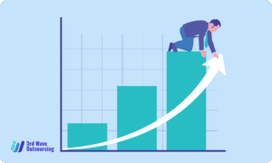 3rdWaveOutsourcing Apr22 The CEOs Guide to Leveraging the Third Wave of Outsourcing for Competitive Advantage